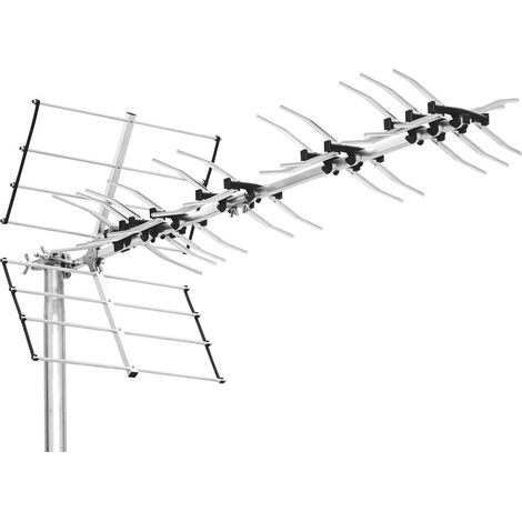 TRIAX Antenne Terrestre TRIAX UNIX52105560