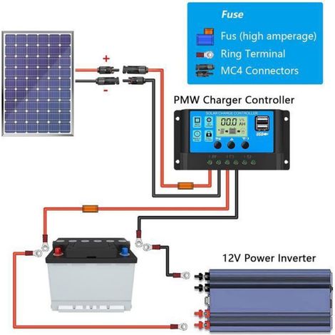 Câble d'extension pour panneau solaire photovoltaïque avec prise mâle et femelle, compatible avec panneaux solaires et kits photovoltaïques (1/5)
