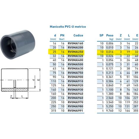 Manicotto PVC-U metrico ø25 PN16 INPFMA125000 - -  IRRITEC - -