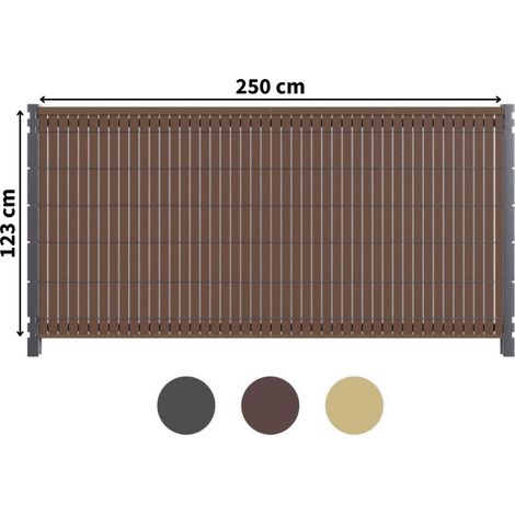 Kit Occultation Composite - L2,5 x H1,23m - Couleur : Brun - Haute Resistance - Occultant Pour Grillage Rigide