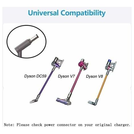 Pour Dyson V6 V7 V8 Chargeur de rechange DC58 DC59 DC61 DC62 SV03 SV04 SV05 SV06 Absolute Animal Fluffy Motorhead Adaptateur alimentaire (1/3)