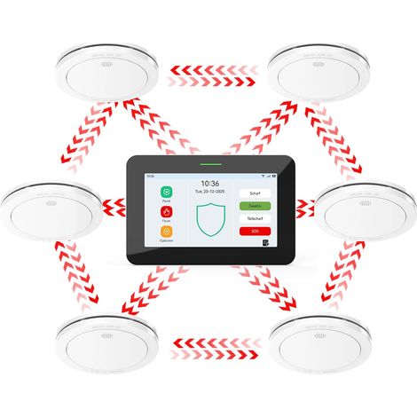 Détecteur fumée Intelligent GSM WiFi. Batterie 10 Ans, écran Tactile 7", sirène 110 DB, certifié EN14604. Alerte sans-Fil 85 DB