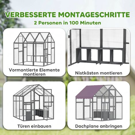 Poulailler avec toit imperméable, 2 nichoirs, 2 perchoirs, pour 6-8 poules, environ 1,7 x 1,8 x 1,8 m (1/5)
