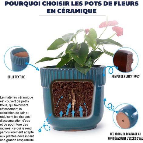 Pot de fleur en céramique fait main (Ø 23 cm), bleu turquoise brillant à cannelures verticales, respirant, résistant au gel, avec trous de drainage pour plantes d'intérieur et de rebord de fenêtre (1/5)
