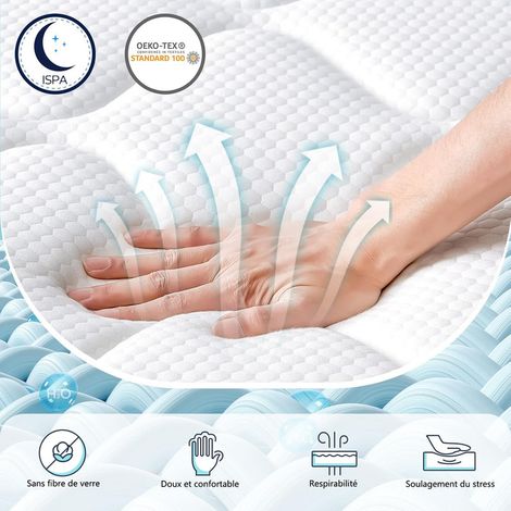 Matelas 140x190 cm YIDATONG Très épais 30 CM - PREMIUM - Mousse à mémoire de Forme - Moyenne Ferme - 7 Zones Ergonomique Ressorts Ensachés