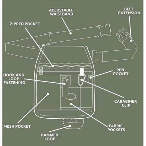 Unisexe Pratique Jardinage Fleuriste Taille Sac de Ceinture Porte-outils Poche Titulaire (1/4)