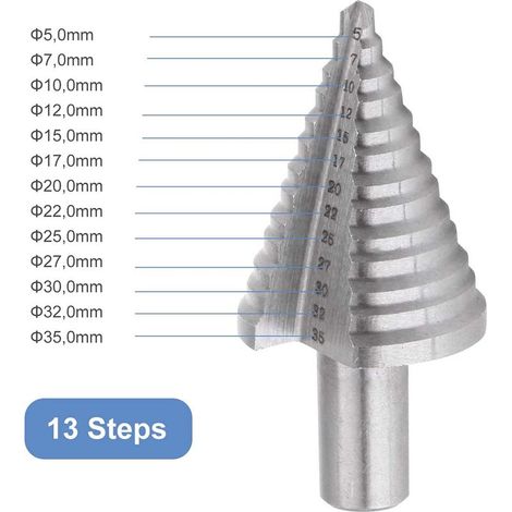 Foret Fraise Meche Etage HSS, Foret Étagé Fraise Conique à Double Fente (5mm-35mm) avec Revêtement Titane, Solide, Parfait Pour Visseuse Percage sur Acier Bois, Plastique, Laiton, Aluminium, PVC(Tige (1/4)