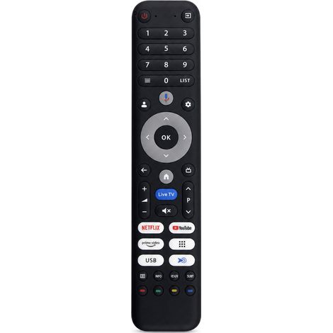 Télécommande Bluetooth à Commande Vocale Compatible avec TV CHiQ L32FM10V M55QN9G U65M10F (1/5)