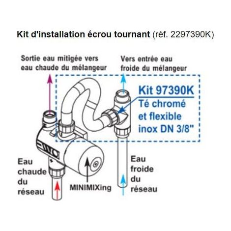 Kit complet d'installation mitigeur thermostatique MINIMIXing chromé - Watts