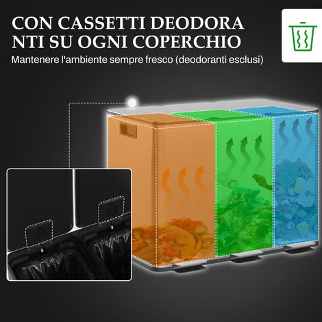 Cubo de basura de cocina de 20 litros con 3 compartimentos y pedal, con 3 tapas de cierre suave, de acero inoxidable y PP, 61,9 x 36,6 x 56,7 cm, color plata.
