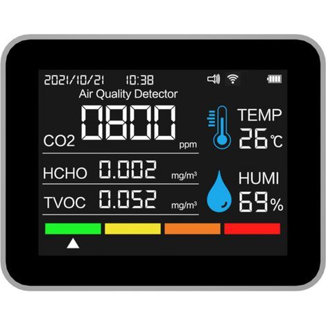 Monitor di qualità dell'aria interna 12 in 1, app Tuya Smart, monitoraggio remoto in tempo reale, schermo a colori da 2,8 pollici, batteria da 2000 mAh, adatto per casa e ufficio, bianco (1/5)