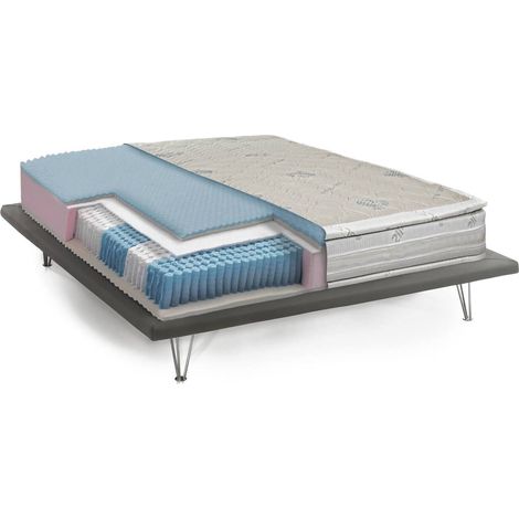 Talamo Italia Materasso piazza e mezza Melania, Materasso in Memory e Molle insacchettate e ioni d'argento, 100% Made in Italy, Anti acaro e Anallergico, Cm 120x190h37, con imballo rinforzato