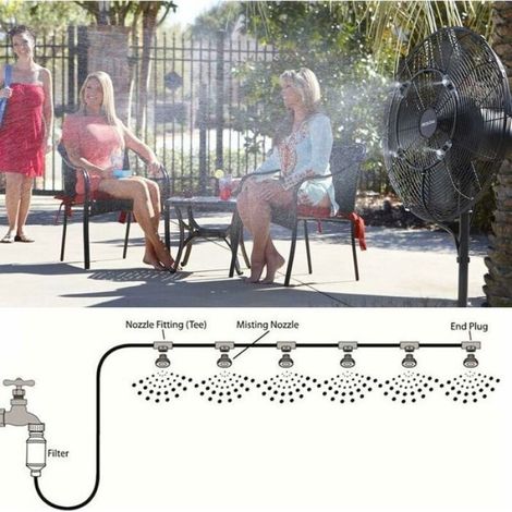 Brumisateur Extérieur - Tube UV 10 M - 9 Buses En Laiton Et Acier Inoxydable - Pour Terrasse Jardin Serre - Kit Complet ×1 (1/5)