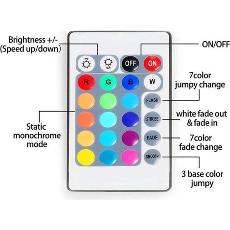Lumières de bande LED alimentées par batterie avec télécommande, auto-adhésives, découpables, étanches, 2M 60Led RGB Strip Lights (1/4)