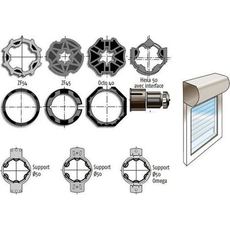 Somfy – Kit d'accessoires BLOC-BAIE pour motoriser volets roulants – Roues et couronnes pour tubes ZF54/ZF45/Octo 40 – Installation sans ouverture de coffre (1/2)