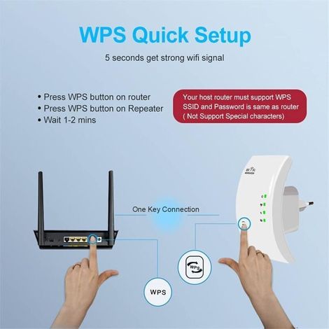 Ripetitore WiFi wireless da 300 Mbps, estensore WiFi, amplificatore di segnale WiFi a lungo raggio, booster WiFi con punto di accesso Ethernet, ripetitore WLAN, configurazione semplice (1/3)