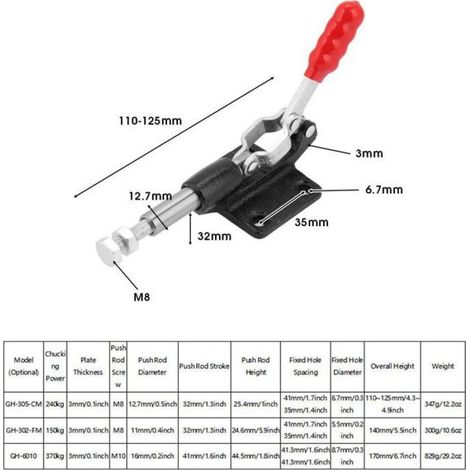 Pince à bascule,Pince à Bascule Loquet De Maintien Push Pull Action Outil À Main(GH-305-CM) (1/4)