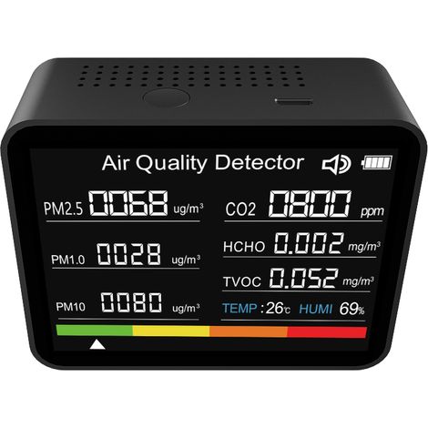 8-in-1-Luftqualitätsmonitor: Misst CO₂, TVOCs, HCHO, PM2,5, PM1,0, PM10, Temperatur und Luftfeuchtigkeit und verfügt über einen Alarm. Ideal für Zuhause, Büro und Auto.