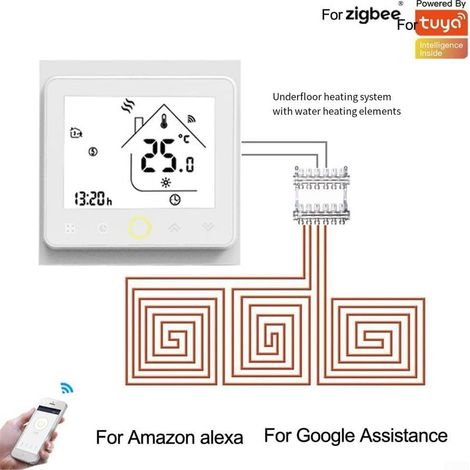 Zoternen – Intelligenter Thermostat für Fußbodenheizung – Beleuchteter Touchscreen – 0,5 °C Genauigkeit – Kompatibel mit Alexa und Google Home – BHT-002-GA (1/5)