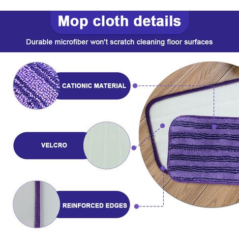 Lot de 3 lingettes de rechange réutilisables compatibles avec le balai Swiffer Wet Jet, lavables à sec et à l'eau (1/4)