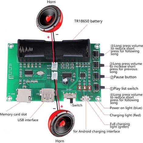XH-A150 Digitale Bluetooth-Verstärkerplatine, wiederaufladbar, Zweikanal, 10 W (1/5)