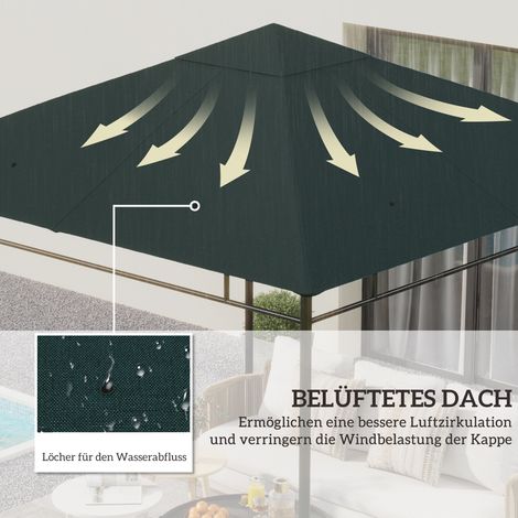 Toit de rechange pour abri de jardin en polyester, dimensions 2,98 x 2,95 m, couleur gris anthracite