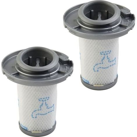 2er-Pack Filter für den Rowenta ZR009006 X-Force Flex 8.60 Staubsauger – Waschbare Ersatzteile (1/5)