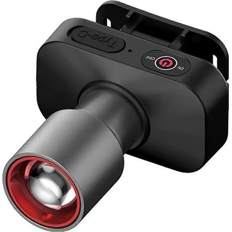 Lampe frontale LED puissante à zoom ultra-lumineux, rechargeable USB, idéale pour la pêche. (1/5)