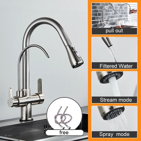 Robinet de cuisine Pure Water noir mat (nickel brossé) à double poignée, mitigeur extractible pour eau chaude et froide. (1/5)