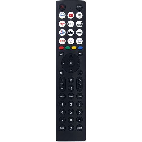 Télécommande TV Compatible avec Hisense EN2P36H avec Boutons d'Accès Direct (1/5)