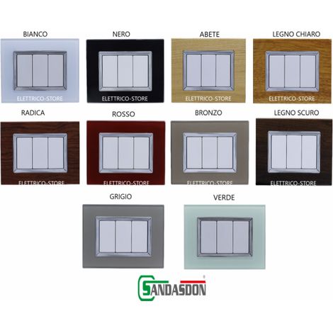 Placca Elegance 3M 4M 6M Compatibile Bticino Matix Nero,4 POSTI