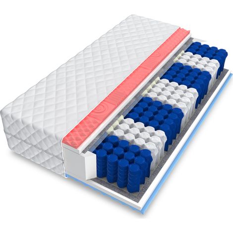 Matratze 80x200 cm Taschenfederkern H3 CANIS Visco HR-Schaum 7 Zonen Höhe 20 cm (1/5)