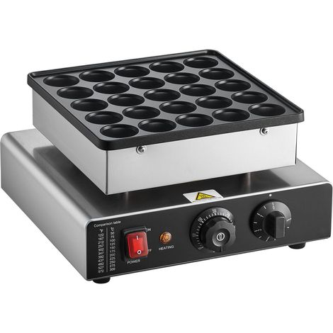 Mini Machine à Pancakes 25PCS 43mm Crêpes Gaufres Non-adhésive Acier Inoxydable,Électrique Contrôle Température et Temps (1/5)
