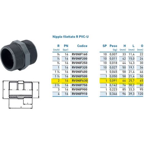 Nipplo filettato R PVC-U 2" INPFNI263000 - -  IRRITEC - -