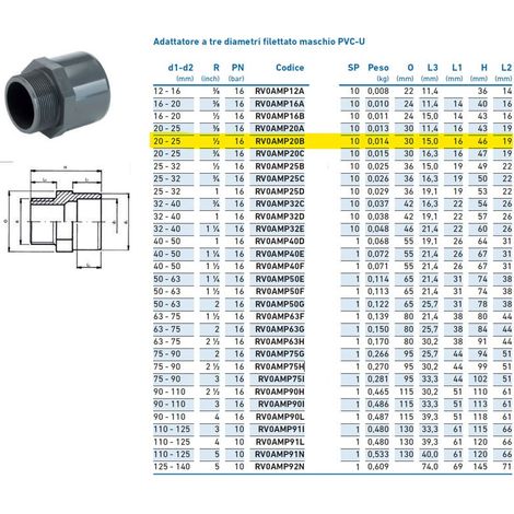 Adattatore a tre diametri filettato maschio PVC-U 20x25x1/2" INPFAM320B00
