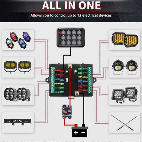 12-fach Schalterpanel RGB-Schaltermodul 12V Schalterpanel für Auto LKW-- (1/5)