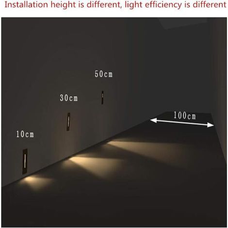 [JAMAIS UTILISÉ] Spot encastrable LED 3W IP65 – Éclairage extérieur pour terrasses et allées – Aluminium résistant à la corrosion – 2 pièces blanc 3000K (1/4)
