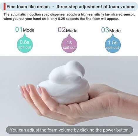 NALOOKAMIC Distributeur de savon mousseux automatique mural 300ml, rechargeable, 3 réglages, détection de température