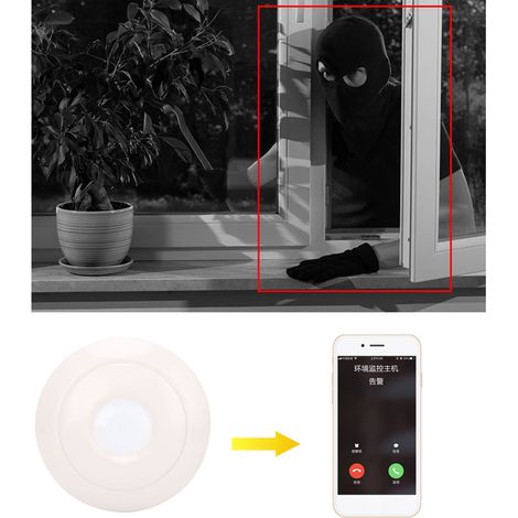 DC1030V Infrarot-Bewegungsmelder für Personen, 360°-Infrarotsensor, deckenmontierte Einbruchmeldeanlage für den Innenbereich, RS485-Signalausgang. (1/5)