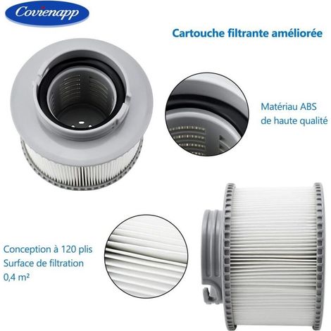 2er-Pack Ersatzfilter für MSPA FD2089, Filterpatronenpumpe für alle aktuellen MSPA-Whirlpools (1/4)