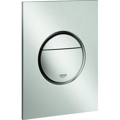 Plaque de recouvrement Grohe Nova Cosmopolitan S pour 2 quantités