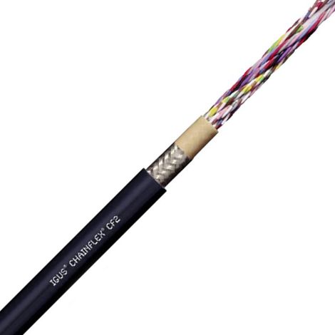 Câble Blindé à PUR 8x0,25 CF2 300/500V