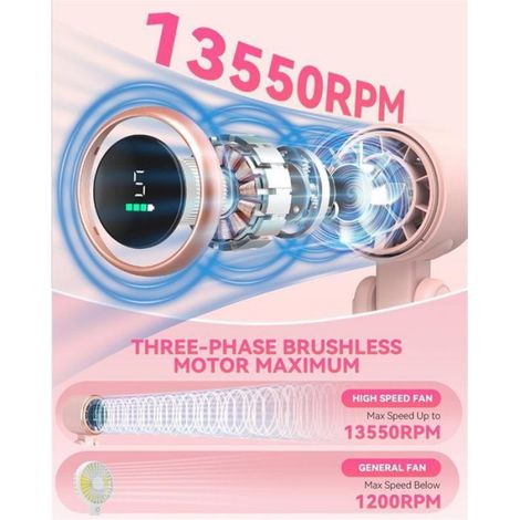 Ventilateur Portable - 5 Vitesses - Batterie Rechargeable USB - Autonomie Jusqu'à 12 H - Pour Voyage Bureau Extérieur - 1 Pièce (1/5)