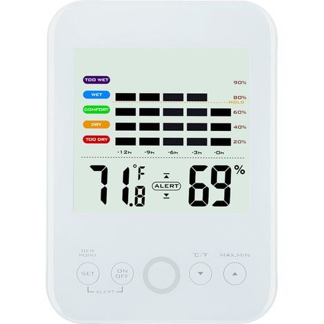 Thermohygromètre Mural Toivize Écran Tactile ABS 8,5x12cm Alarme Min/Max °C/°F Design Élégant pour Intérieur Précis et Autonome (1/5)