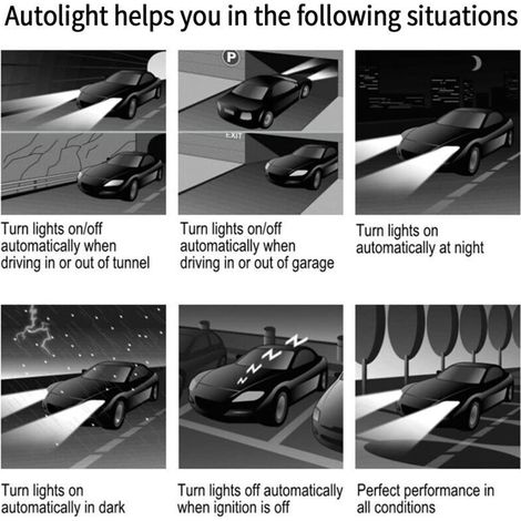 Automatisches Fahrzeuglichtsensorsystem, steuert das Ein- und Ausschalten der Lichter automatisch über 12V