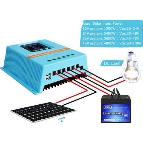Contrôleur de Charge Solaire, Affichage LCD, Technologie de Suivi Avancée, 100A, 12V 24V 36V 48V AUTO (1/2)