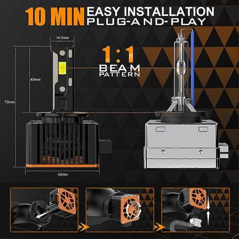 Ampoule LED V31 110 W, 10 000 lm, 6 500 K, D1/D1S, 3 tubes en cuivre, pour phares de voiture série D (1/5)