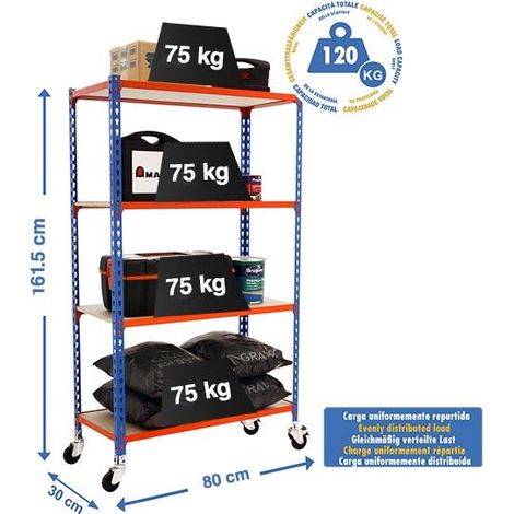 Simonrack Regal mit Rollen Blau 157,3 x 81 x 31 cm