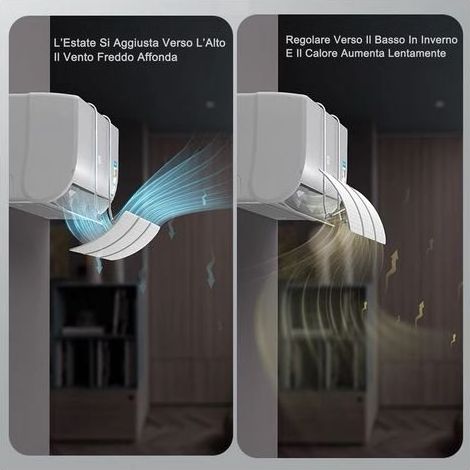 Déflecteur réglable pour climatisation, déflecteur universel coupe-vent anti-vent direct pour la maison/le bureau, protection contre le vent pour les personnes âgées, les nouveau-nés et les femmes enc (1/5)