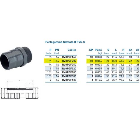 Portagomma filettato R PVC-U 1/2" x 22 x 20 INPFPO220000 - -  IRRITEC - -